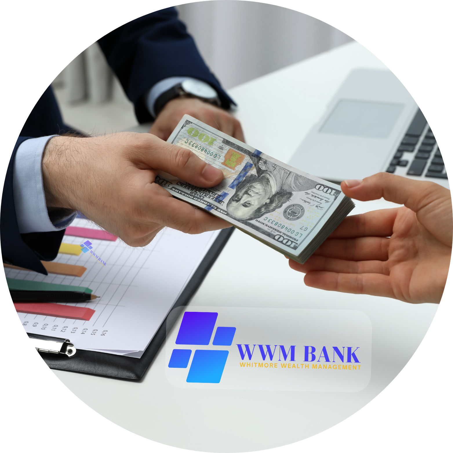 Personal Term Loans